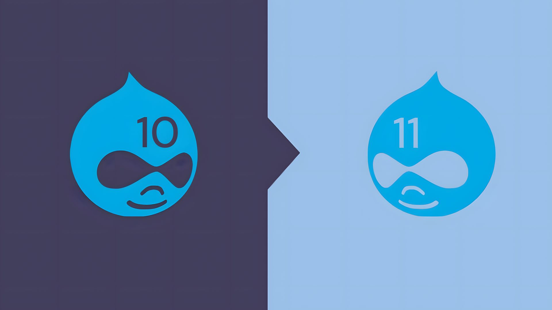 Vorschau Blogartikel Drupal Upgrade