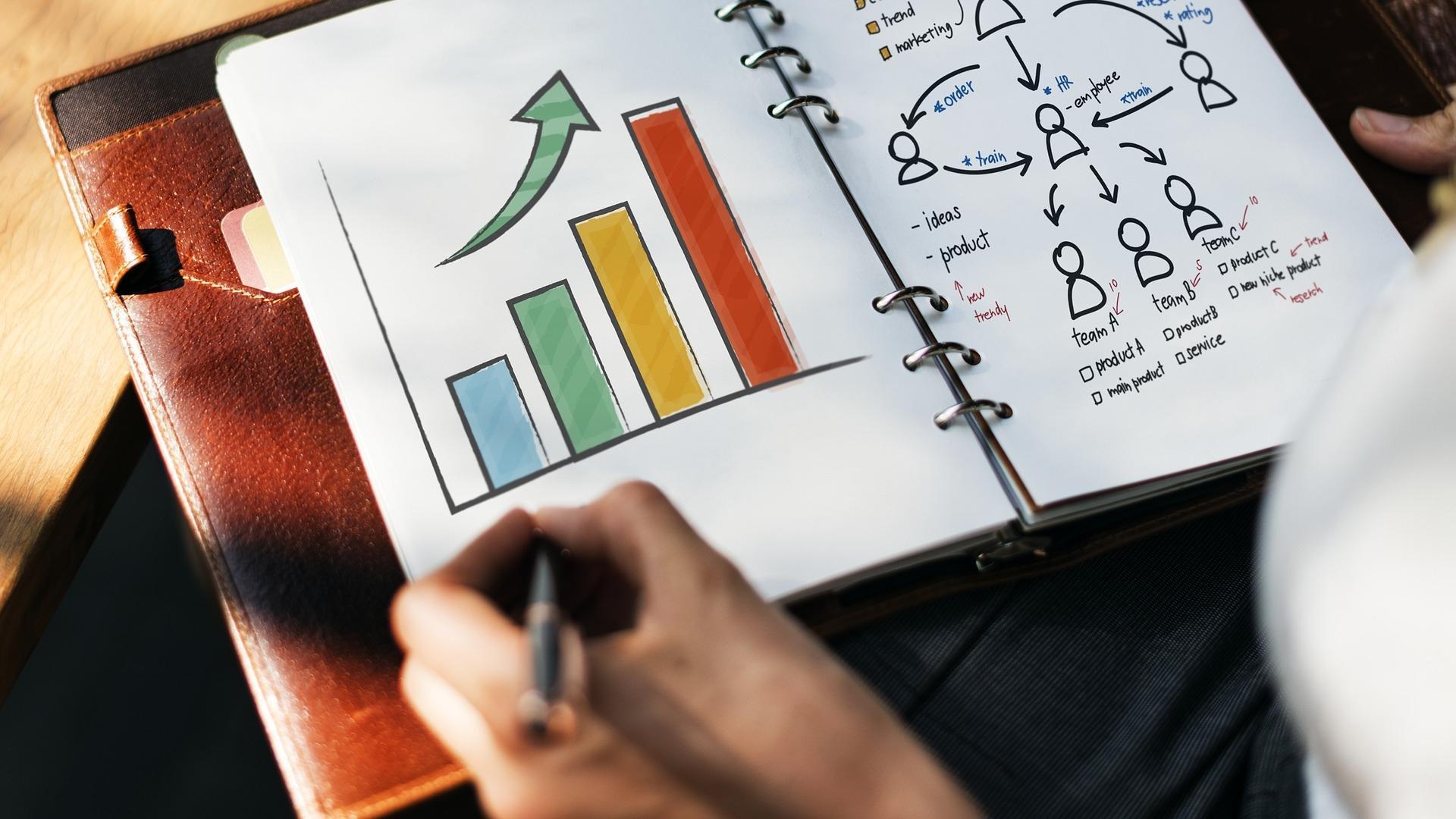 Vorschau Blogartikel Design Thinking