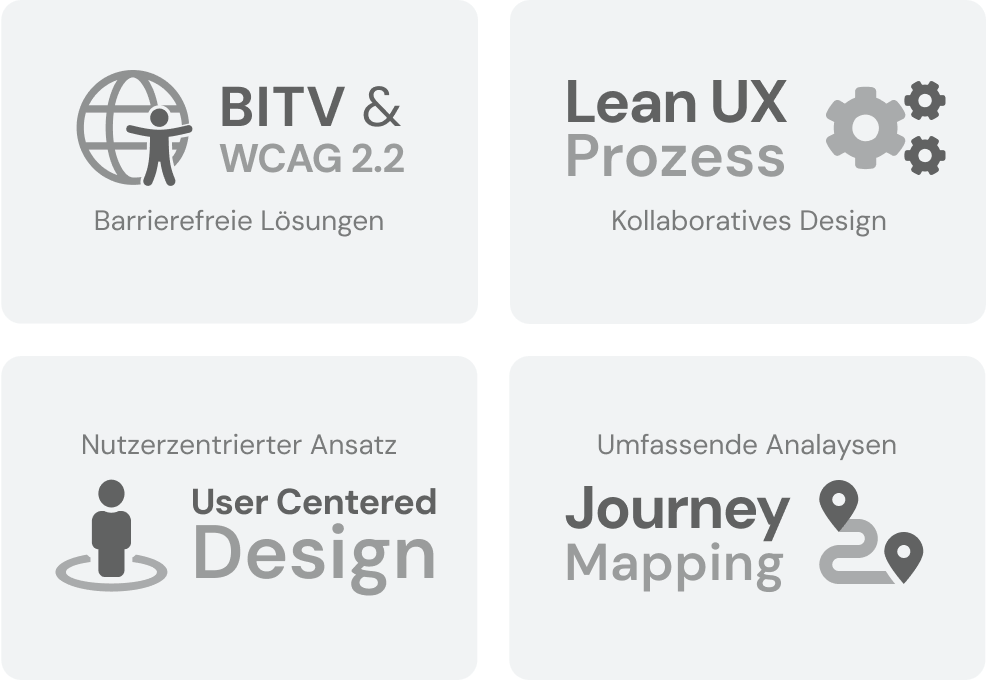 UX Agentur Mission Statement