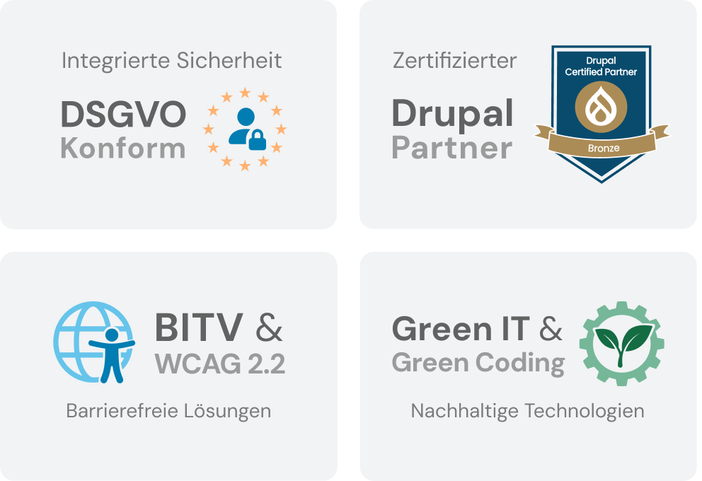 Digital Agentur Mission Statement