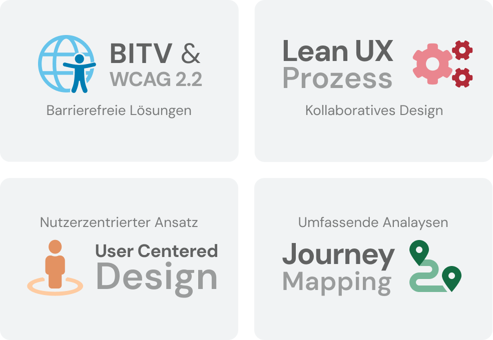 UX Agentur Mission Statement