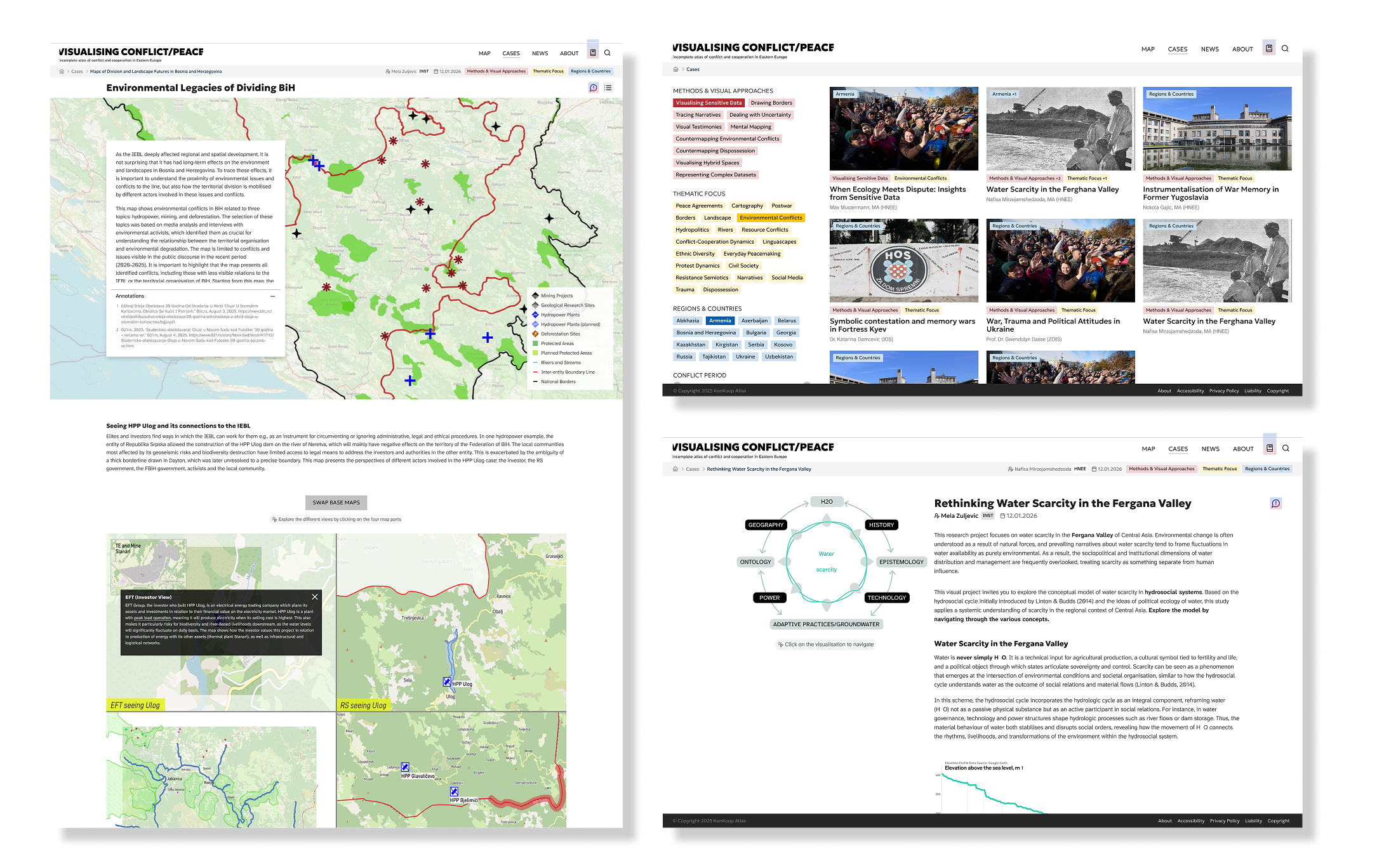 KonKoop Atlas Website Screenshots